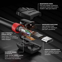 Lindy 36474 5m HDMI (M) 2.0 High Speed Black Line 4096x2160@60Hz Cable with Ethernet - Black - Image 3
