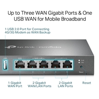 TP-Link Omada ER605 (TL-R605) Omada Gigabit VPN Router - Image 6