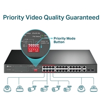 TP-Link TL-SL1226P 24-Port Metal 10/100Mbps + 2-Port Gigabit Unmanaged PoE+ Switch (250W) - Image 4