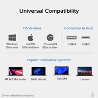 Plugable UD-6950H Universal Dual Monitor 4K USB-A/USB-C DisplayLink Certified Docking Station - Image 4
