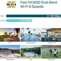 TP-Link Omada EAP650-Outdoor AX3000 Indoor/Outdoor WiFi 6 Access Point - Image 5