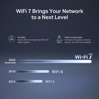 Mercusys MR27BE BE3600 Dual-Band Wi-Fi 7 Router - Image 5