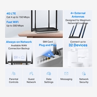 Mercusys MB115-4G N300 Wi-Fi 4G LTE Router - Image 4