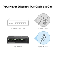 Mercusys MS105GP 5-Port Gigabit Desktop Switch with 4-Port PoE+ - Image 5