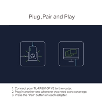 TP-Link TL-PA8010P KIT AV1300 Passthrough Powerline Kit - Image 5