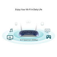 TP-Link TD-W9960 300Mbps Wi-Fi VDSL/ADSL Modem Router - Image 4