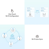 TP-Link TL-WPA8631P KIT AV1300 Gigabit Passthrough Powerline ac Wi-Fi Kit - Image 6