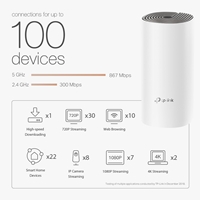 TP-Link Deco E4(3-pack) AC1200 Whole-Home Mesh Wi-Fi System(3-pack) - Image 3