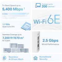TP-Link Deco XE75 Pro(3-pack) AXE5400 Whole Home Mesh Wi-Fi 6E System(Tri-Band), 3 pack - Image 3