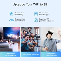 TP-Link Deco XE75 Pro(3-pack) AXE5400 Whole Home Mesh Wi-Fi 6E System(Tri-Band), 3 pack - Image 4