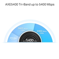 TP-Link Deco XE75 Pro(3-pack) AXE5400 Whole Home Mesh Wi-Fi 6E System(Tri-Band), 3 pack - Image 5