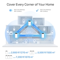 TP-Link Deco XE75 Pro(3-pack) AXE5400 Whole Home Mesh Wi-Fi 6E System(Tri-Band), 3 pack - Image 6
