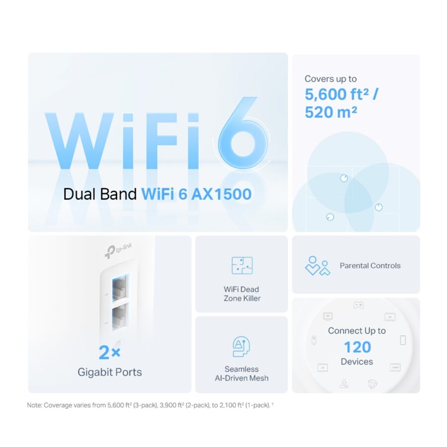 TP-Link Deco X10(1-pack) AX1500 Whole Home Mesh Wi-Fi 6 System, 3 pack
