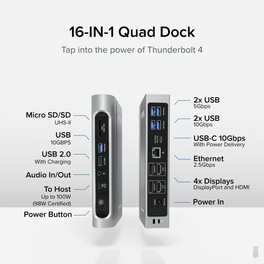 Plugable TBT4-UDZ ThunderBolt 4 Quad Monitor 100W USB-C PD 2.5GbE Docking Station